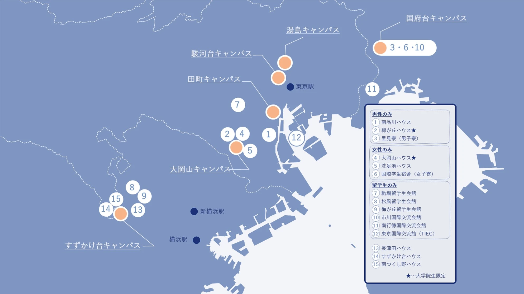 Science Tokyo 学生寮 | Science Tokyo 在学生