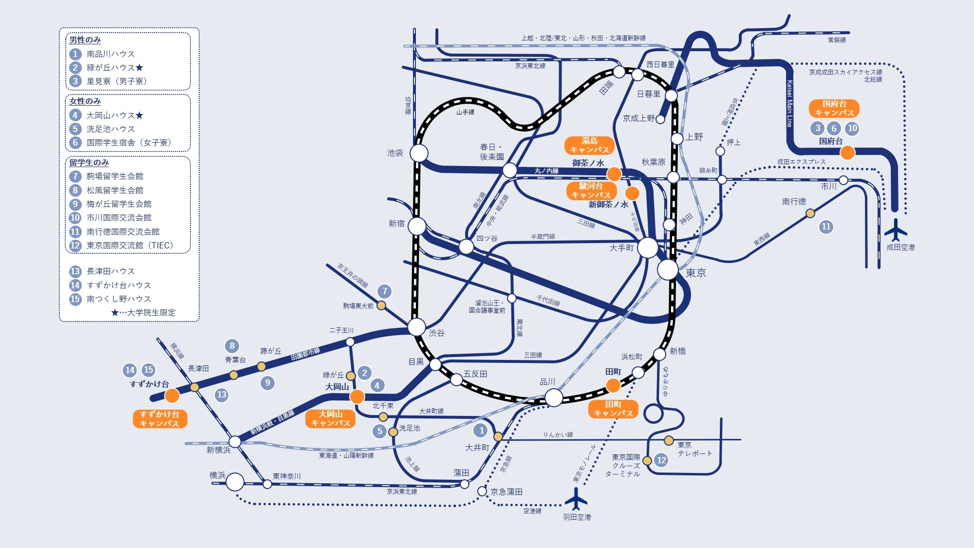 Science Tokyo 学生寮 | Science Tokyo 在学生