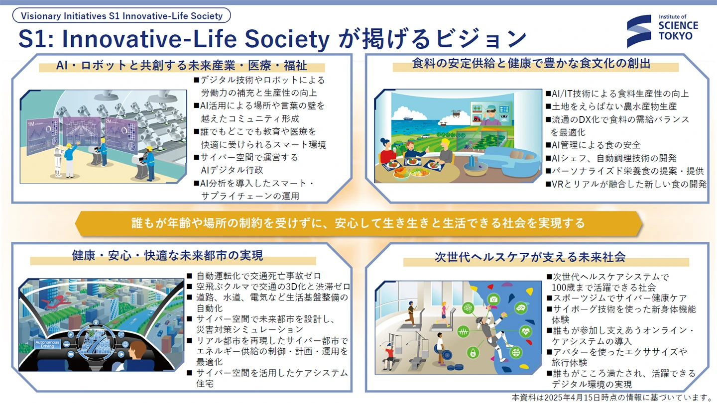 Visionary Initiatives S1 Innovative-Life Society「サイバー・フィジカル空間で共創社会を開拓する」