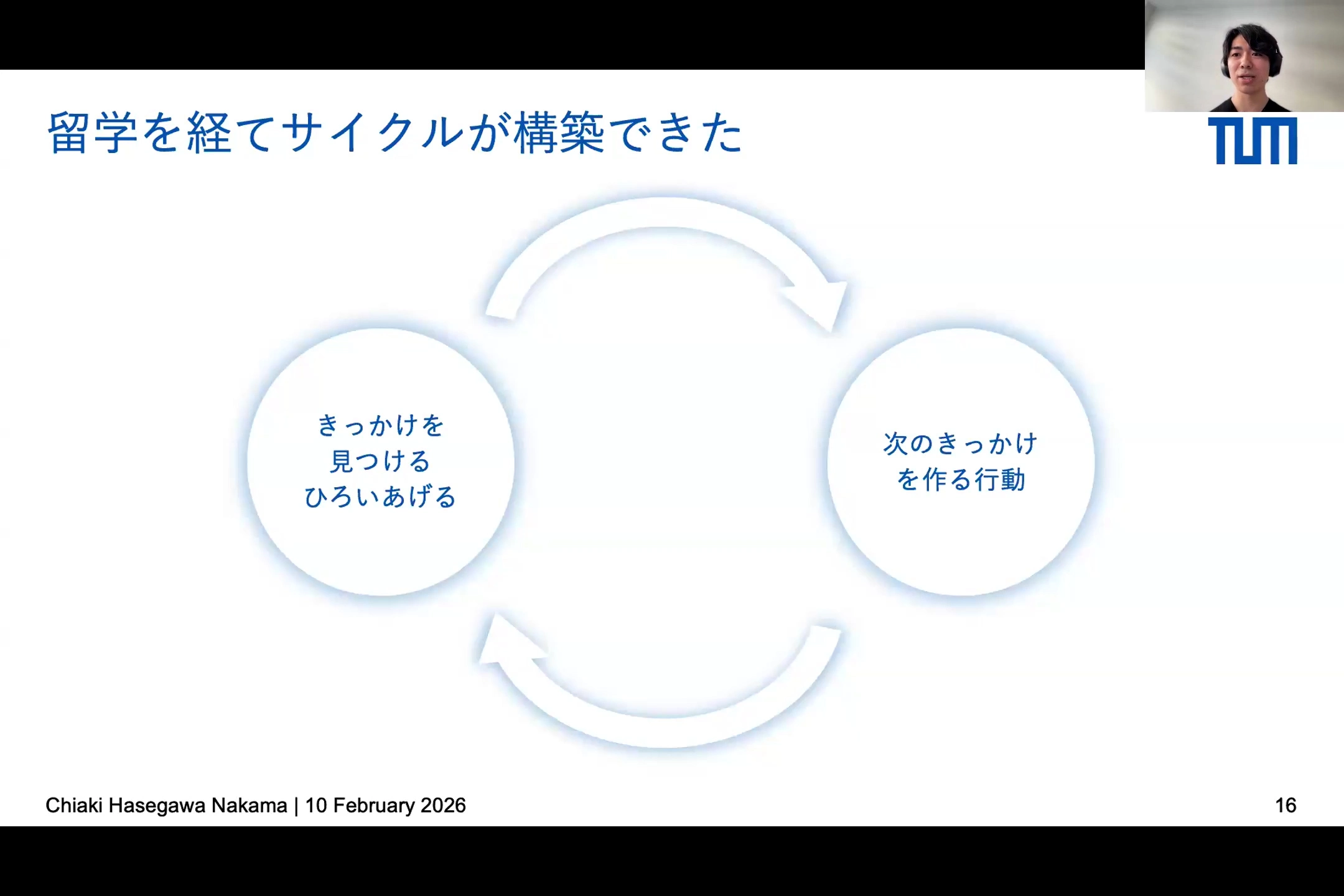 長谷川さん発表資料